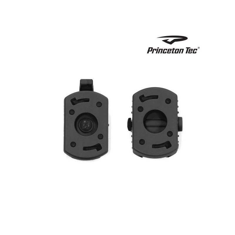 Kit adaptateur pour rail casque et picatinny