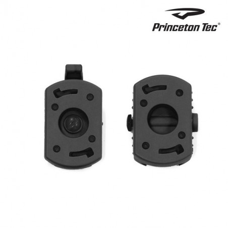 Kit adaptateur pour rail casque et picatinny