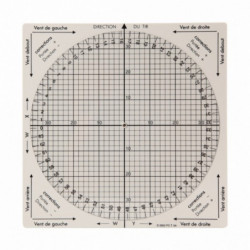Calculateur composantes des Vents Topographie