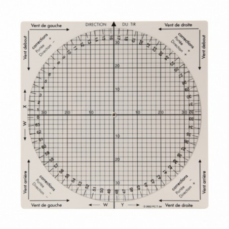 Calculateur composantes des Vents Topographie