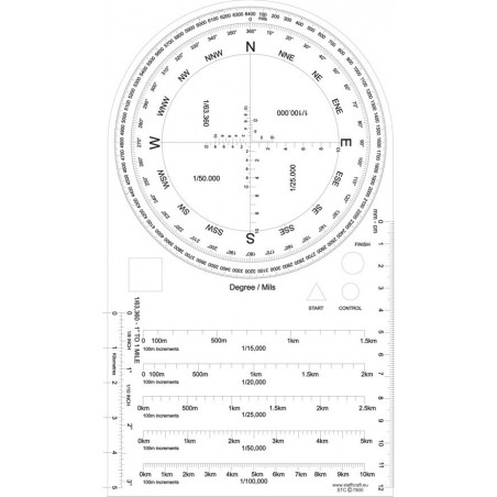 Rapporteur circulaire et échelles