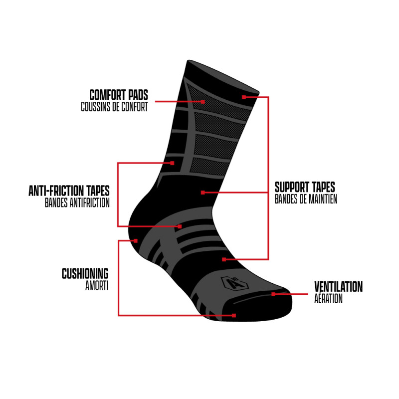 Chaussettes IMPACT 7″ Summer vert olive – A10 Equipment