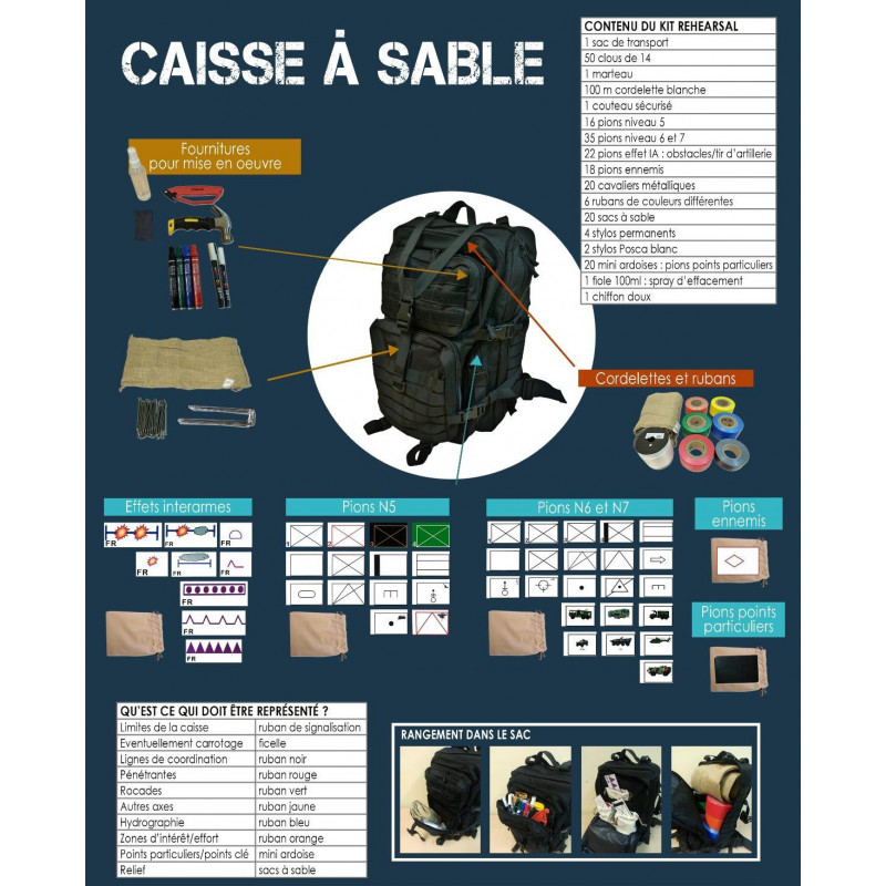 Kit CAS DFCU KEHEARSAL caisse a sable