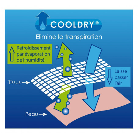 Débardeur Cooldry camo CE sérigraphié Para