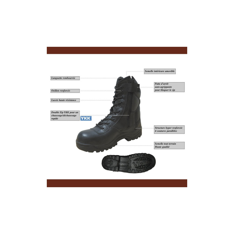 Rangers PATROL coquées — chaussures de sécurité & intervention, protection maximale Rangers PATROL coquées — chaussures de sécurité & intervention, protection maximale