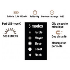 Mini lampe Led ultra plate rechargeable avec clip Mini lampe Led ultra plate rechargeable avec clip