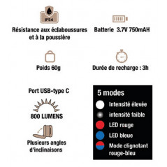 Lampe frontale LED rechargeable Opex Lampe frontale LED rechargeable Opex