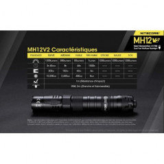 Lampe Multitask Hybrid 12 V2 - 1 200Lm - Nitecore