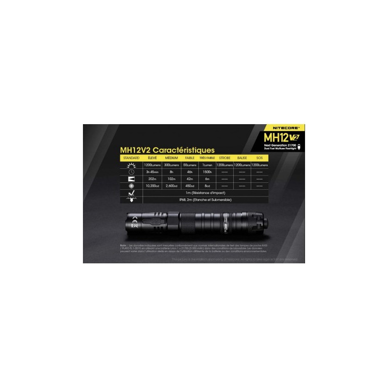Lampe Multitask Hybrid 12 V2 - 1 200Lm - Nitecore
