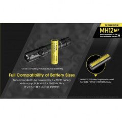 Lampe Multitask Hybrid 12 V2 - 1 200Lm - Nitecore