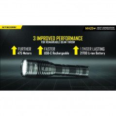 Lampe tactique MH25V2 1300 lumens
