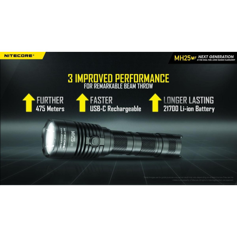 Lampe tactique MH25V2 1300 lumens